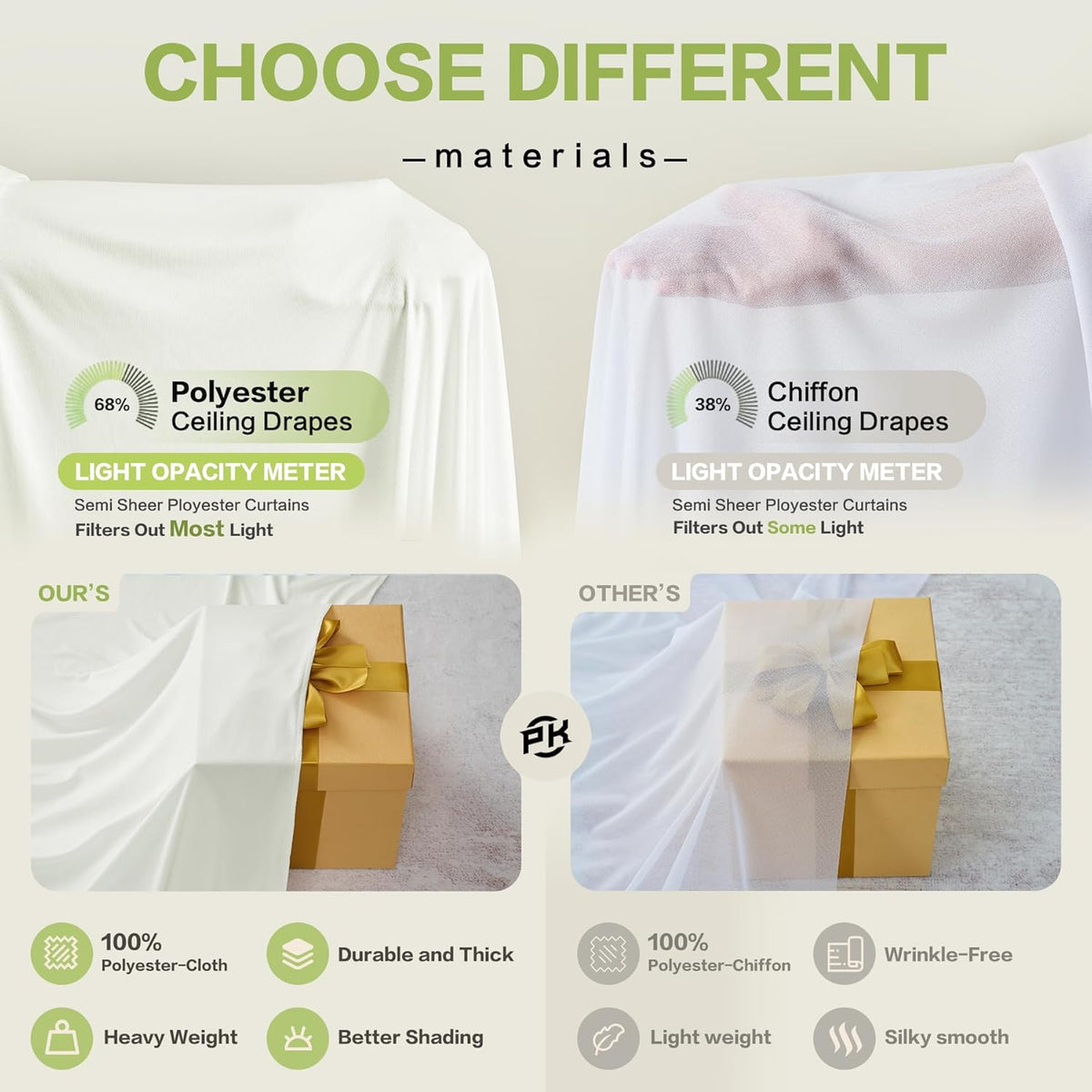 PartyVillage 50ft×15ft Ivory Backdrop Curtain for Wedding Parties, 10 Panels Wrinkle Free 15 FT