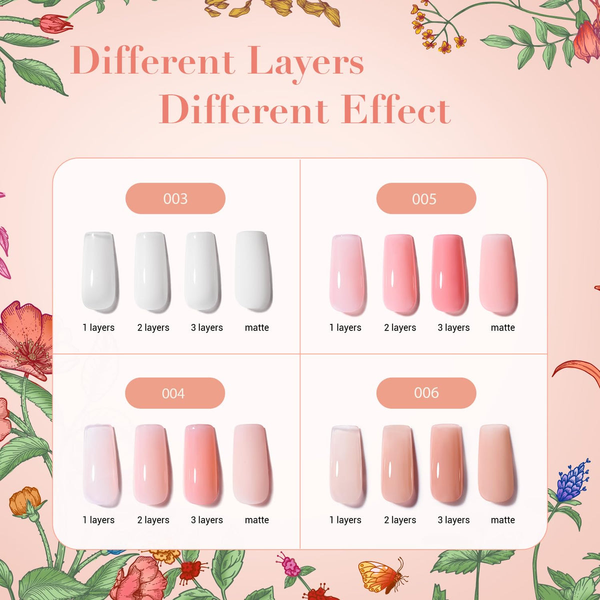 AZUREBEAUTY Nail Polish Set, 4 Colors Nude Pink Jelly Transparent Clear Milk White Quick Dry