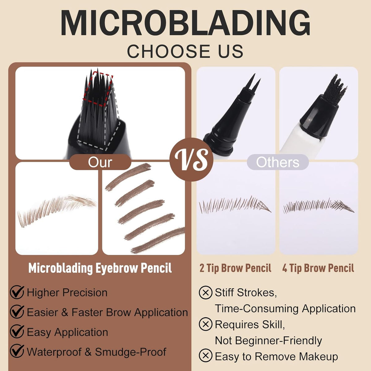 Microblading Brow-Fection Brow Eyebrow Pencil – Angled Brush Tip, Wild Natural Hair-Like Strokes