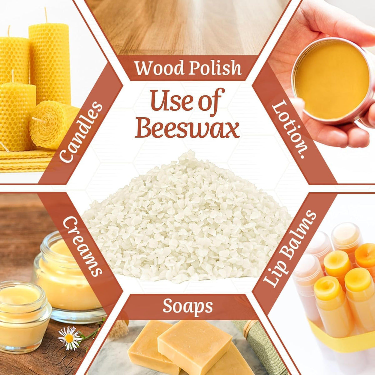 5-lb Pure White Beeswax pellets - for Candles in All Shapes and Sizes, Beeswax Balm, Lip Balm, soap