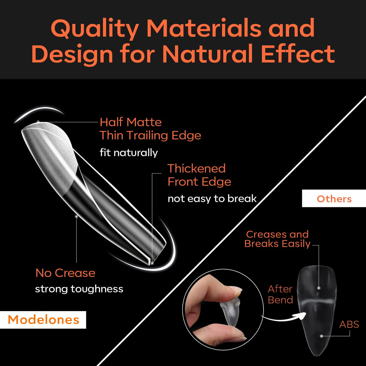 modelones Medium Square Nail Tips, Pre-shaped Soft Gel Tips Fake Nails False Acrylic Clear Full