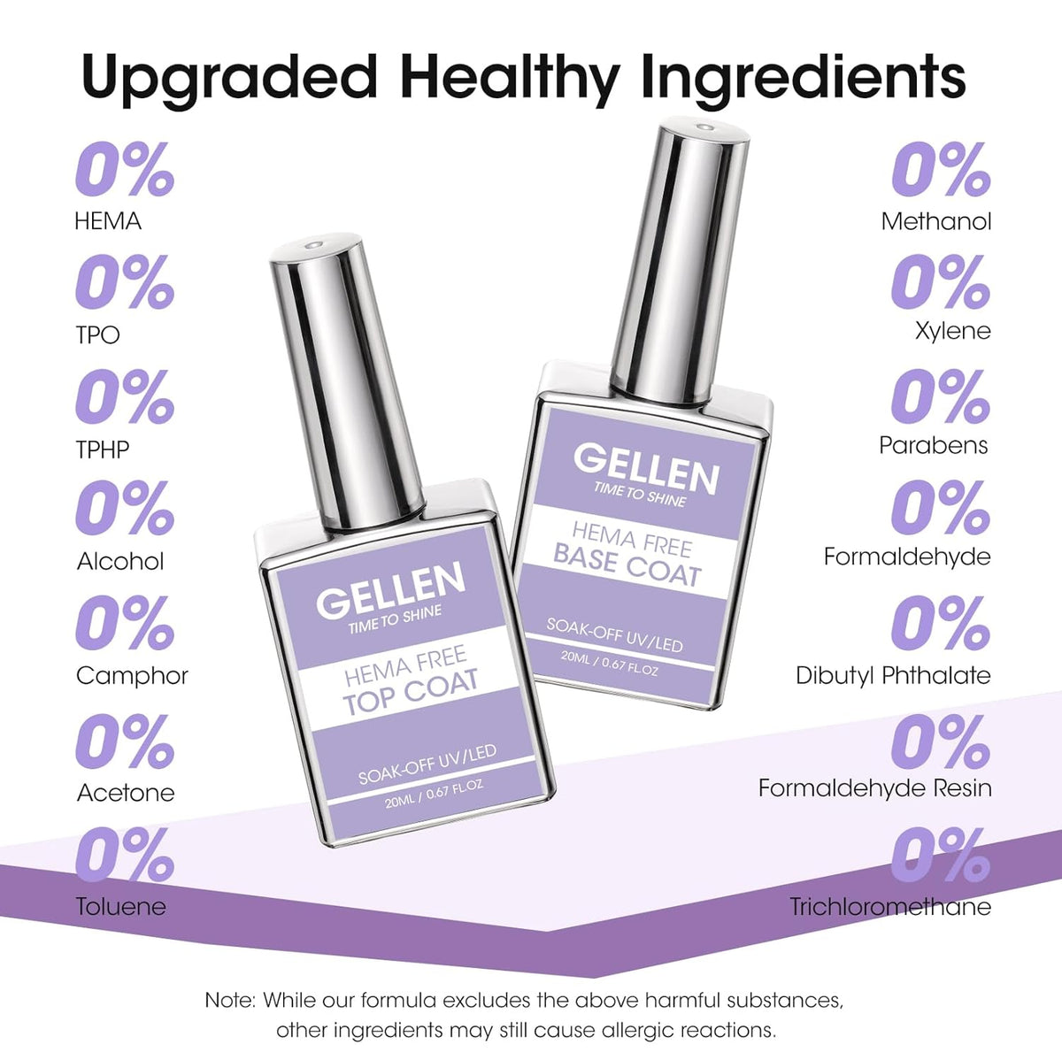 GELLEN 20ml Gel Base and Top Coat, Hema-Free Glossy Top Coat and Base Coat for Gel Nail Polish, No