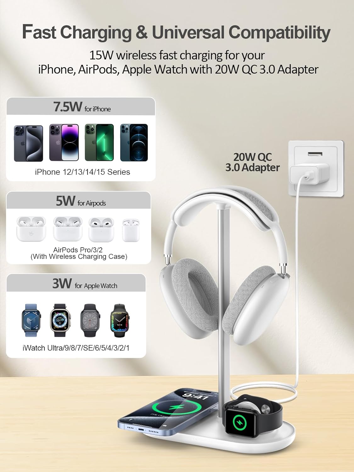 TopMade 5 in 1 Headphone Stand for Desk with Wireless Charger & USB Charging for