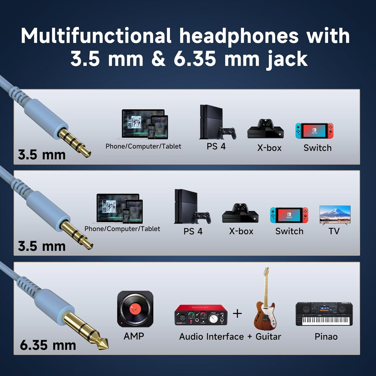 OneOdio Wired Over Ear Headphones Hi-Res Studio Monitor & Mixing DJ Stereo Headsets with 50mm