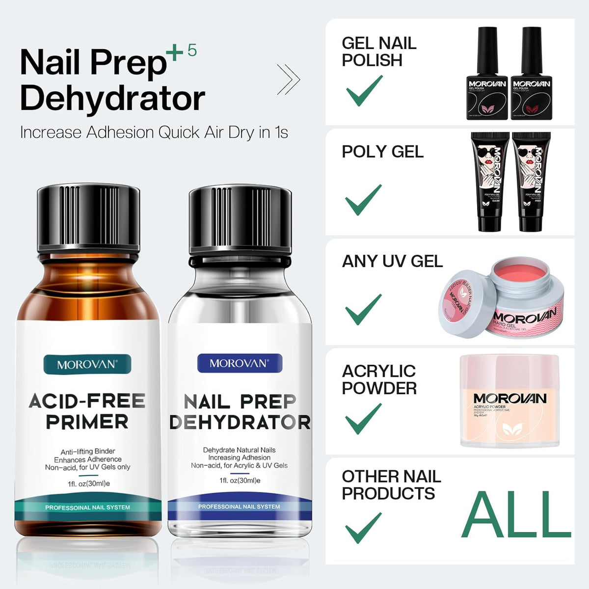 Morovan Nail Primer And Natural Nail Prep Dehydrate Set, Nail Dehydrator and Primer, Fast Air Dry