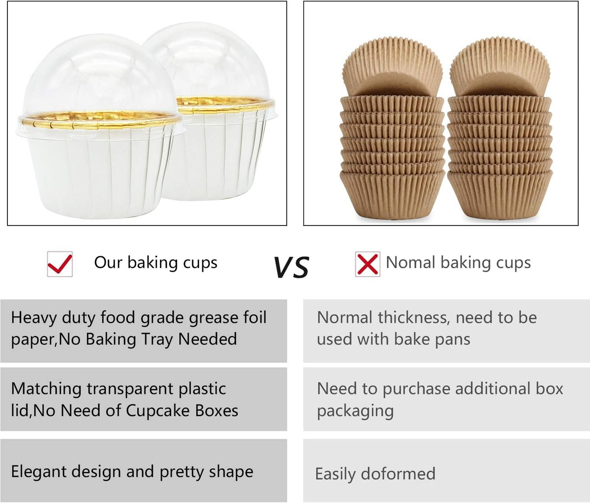 Cupcake Liners with Dome Lids 100Pack, Free-Air 3.5Oz Mini Foil Baking Cups Muffin Liners