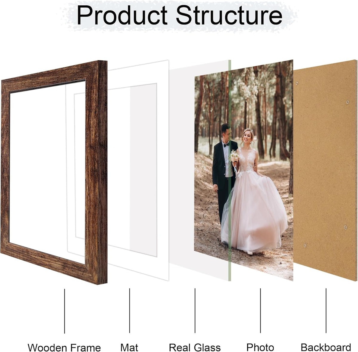 8x12 Picture Frame Set of 4 with High Definition Real Glass, Display 6x8 Pictures with Mat or 8 x