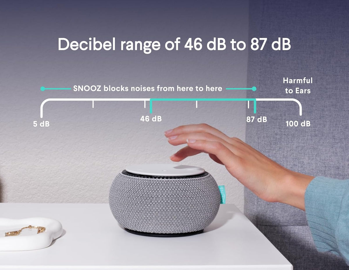 SNOOZ Smart White Noise Sound Machine - Real Fan Inside for Non-Looping White Noise, Sleep Aid for