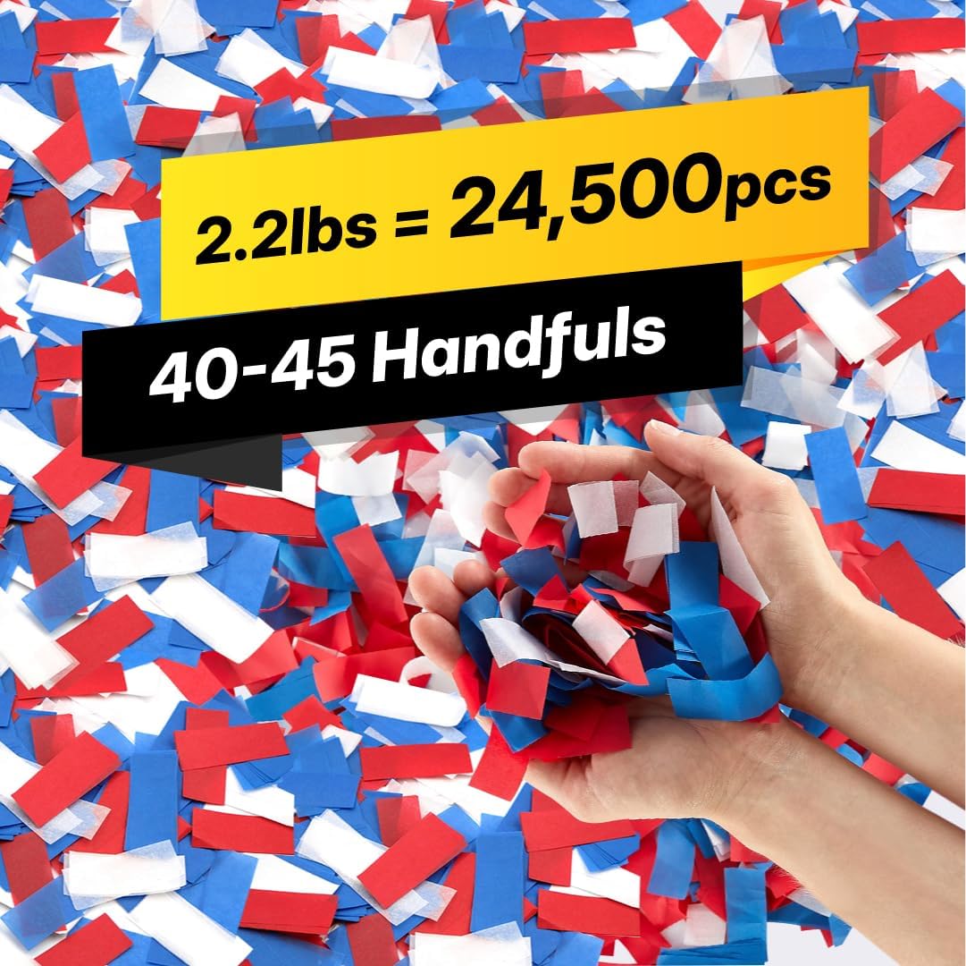 America Confetti Paper for Confetti Machine, 2.2lbs|1kg of Biodegradable Red White & Blue Light