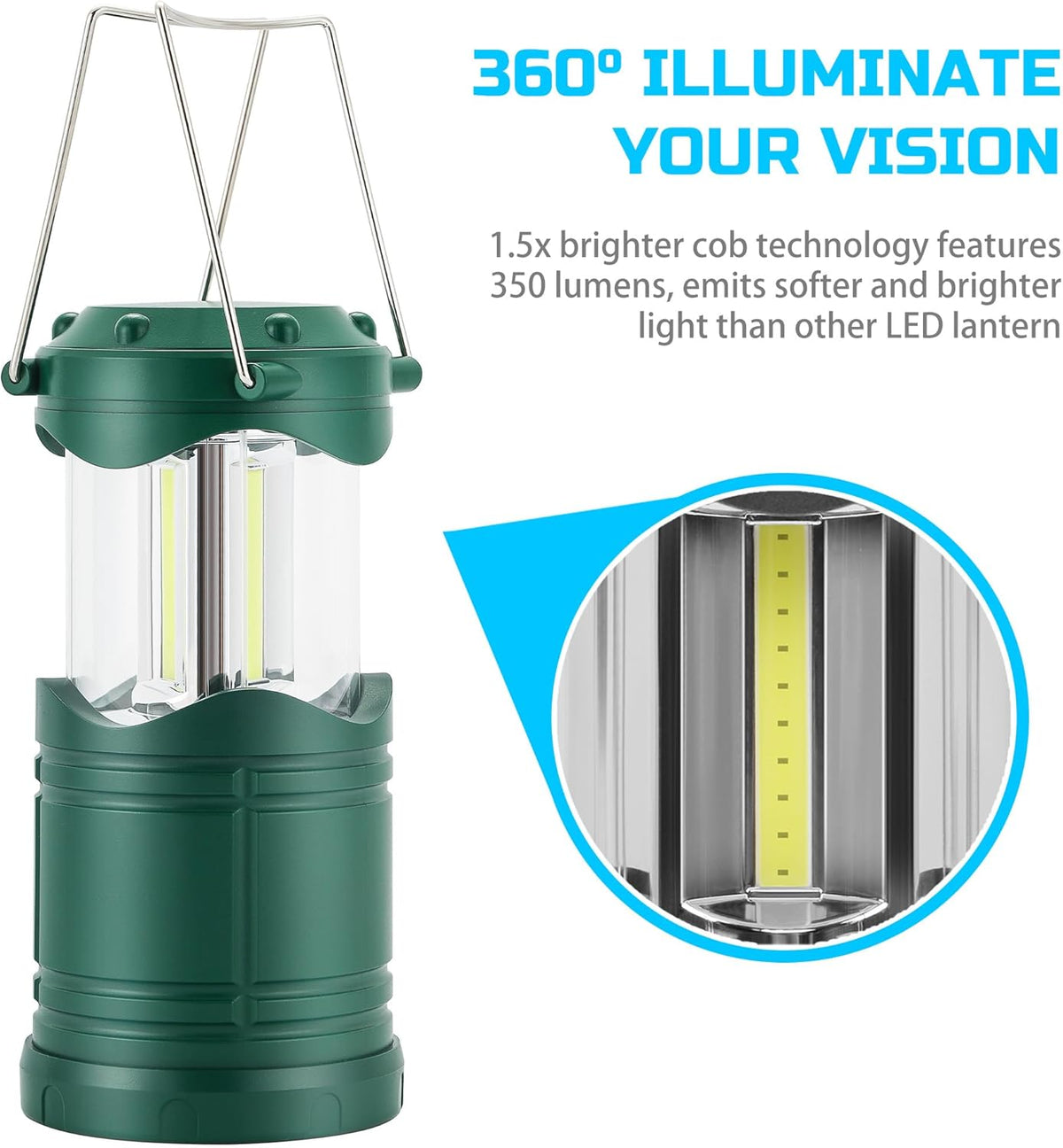 Lichamp LED Camping Lantern, 4 Pack Battery Powered Flashlight for Power Outages, Portable