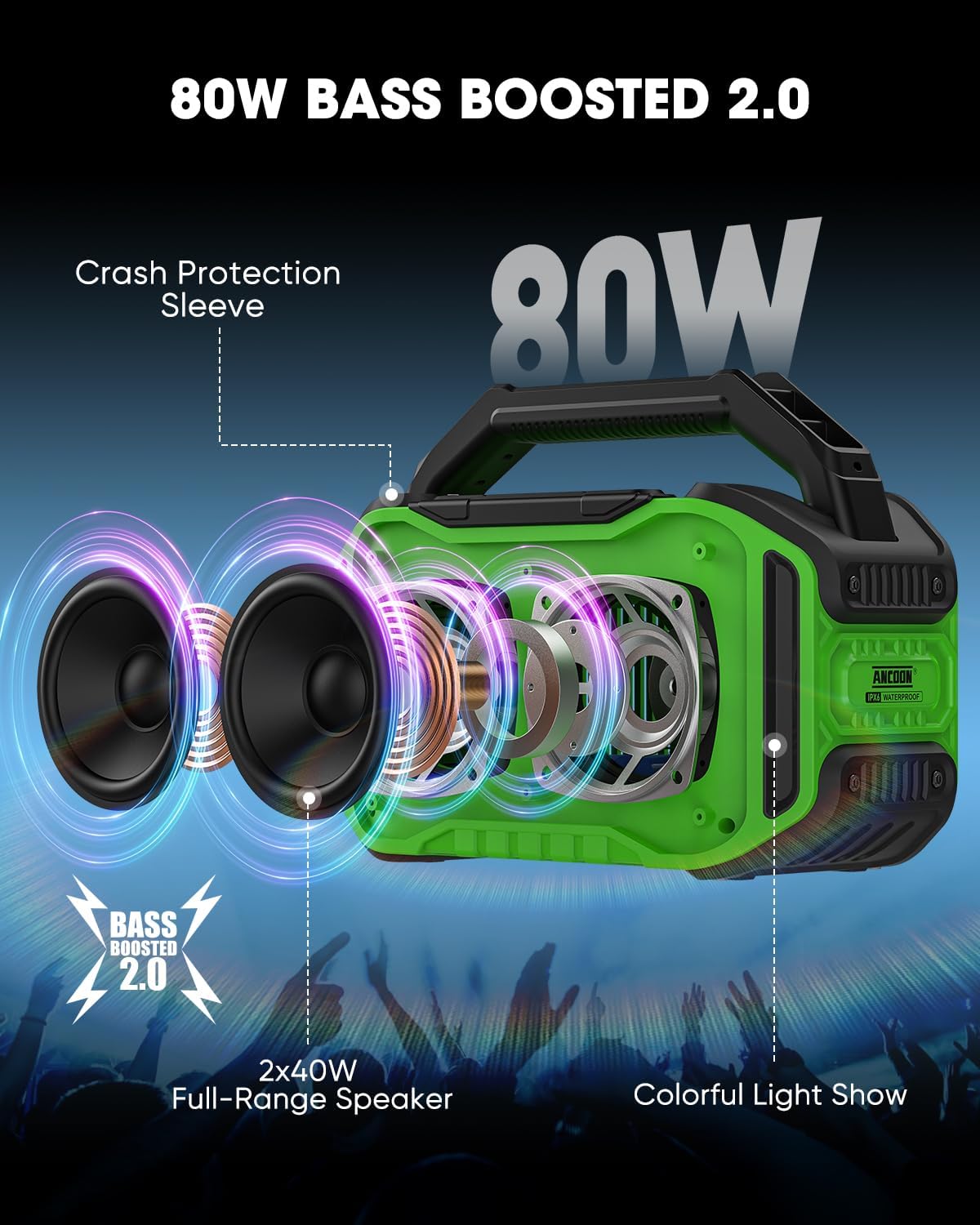 Speakers Bluetooth Wireless: 80W(Peak) Loud Speaker with Bass, 20H Playtime, IPX6 Waterproof, Large