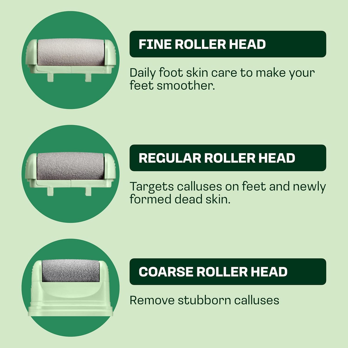 Electric Sole Buffer Foot Callus Remover - Rechargeable Electric Foot File for Dead Dry Skin