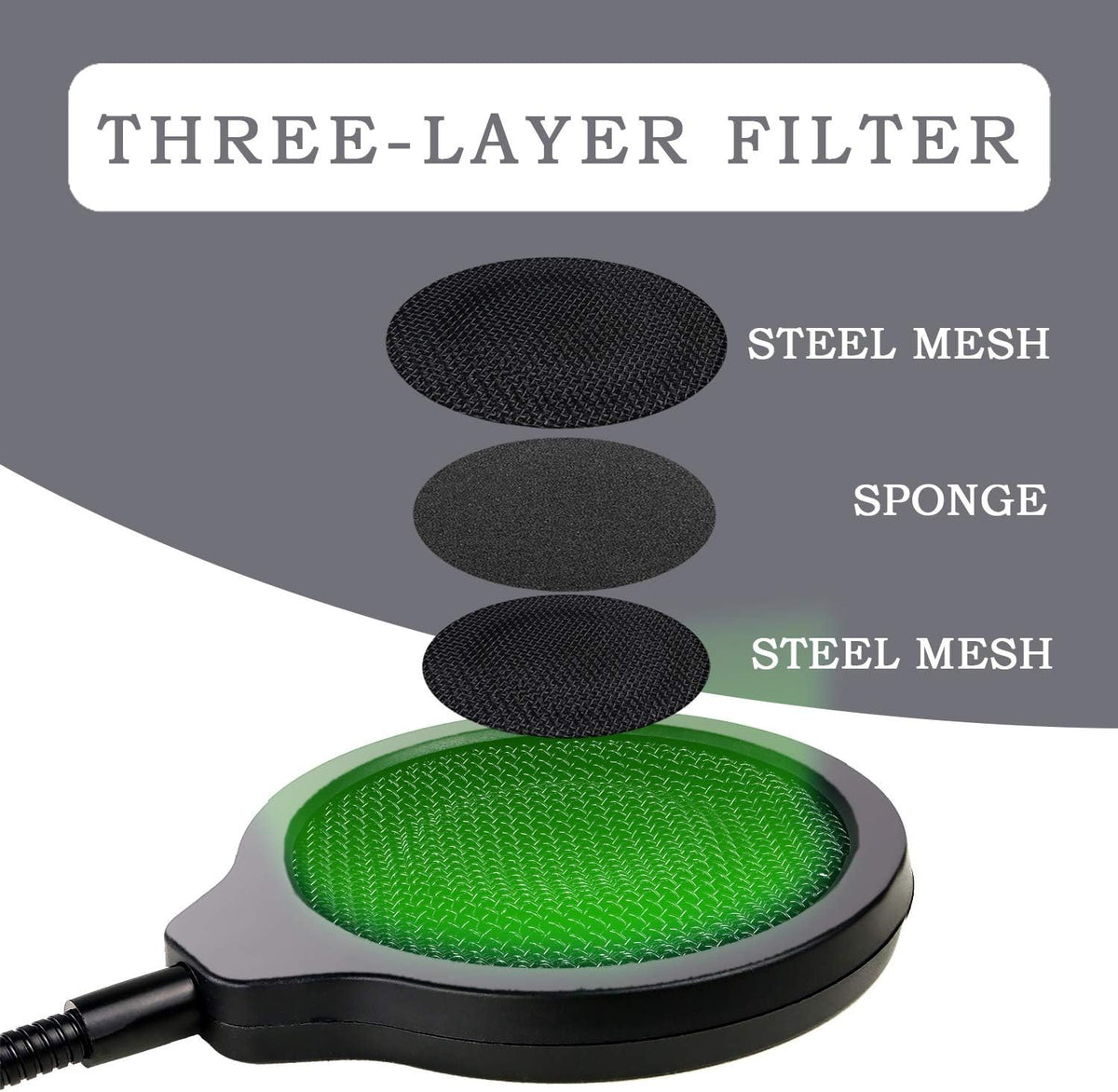 YOUSHARES Pop Filter - 4 Inch 3 Layers Metal Windscreen with Flexible 360° Gooseneck Clip Mic Mask