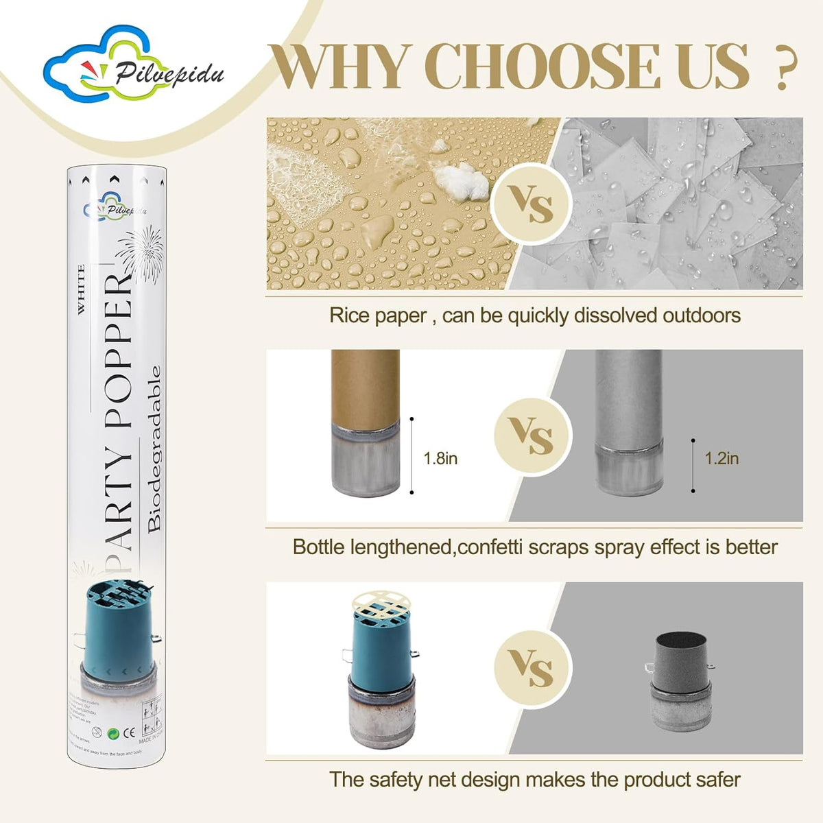 White Confetti Poppers,Rice Paper For Wedding,Biodegradable Cannon,6Pack Biodegradable Confetti