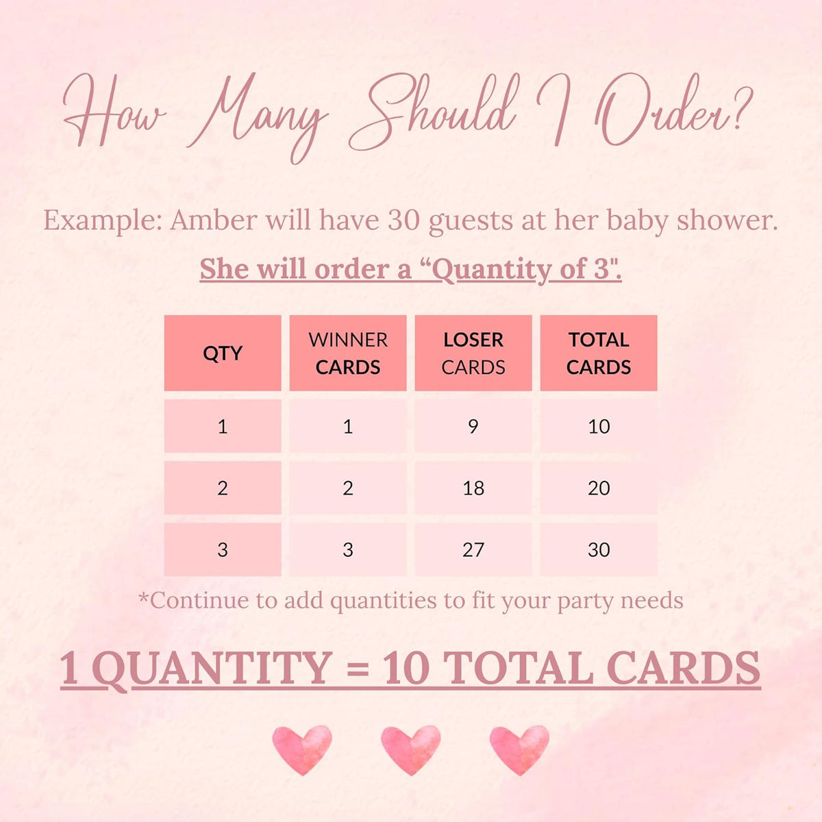 Who Has The Ring Bridal Shower Scratch Off Game - Hilarious Losing Phrases on Ticket Cards - Funny