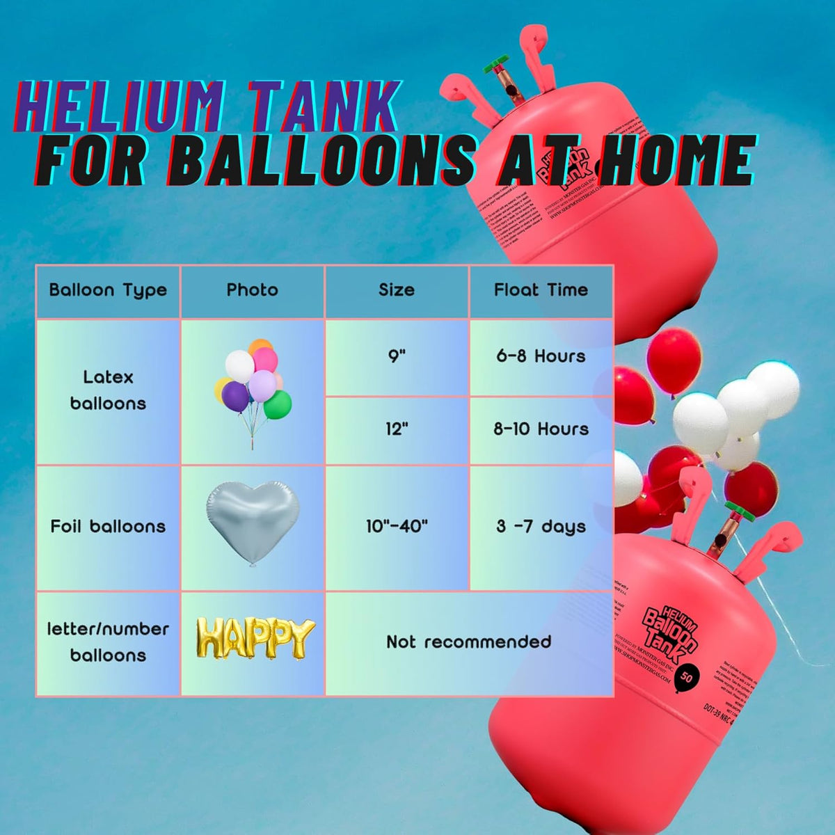 13L Helium Tank for Balloons at Home, Premium 99.99% Pure Helium Gas Kit, Inflates 50 9“Latex