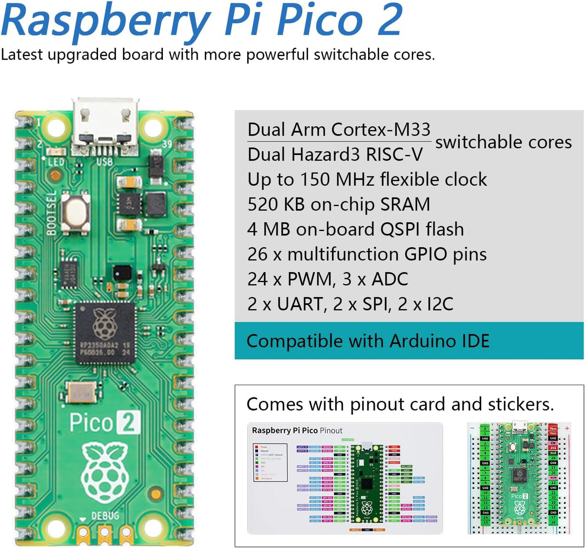 Freenove Basic Starter Kit for Raspberry Pi Pico 2 (Included), Dual Arm Cortex-M33 and Dual Hazard3