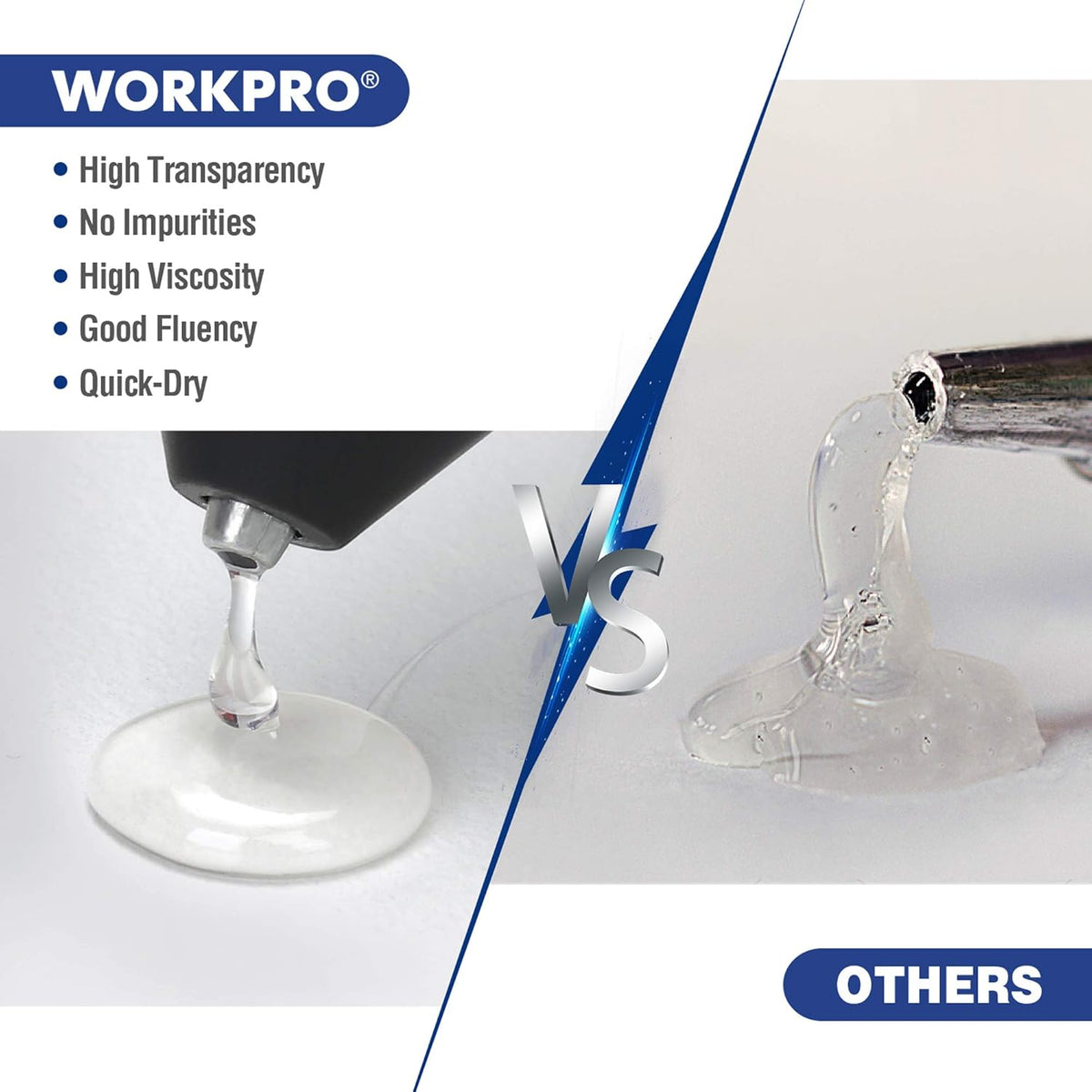 WORKPRO Full Size Hot Glue Sticks, 100-pack, 0.43x8 Inches, Compatible with Most Glue Guns