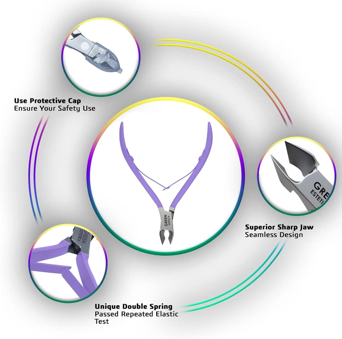 Professional Cuticle Trimmer with Cuticle Pusher Nail Cuticle Remover Nipper Silver Stainless Steel
