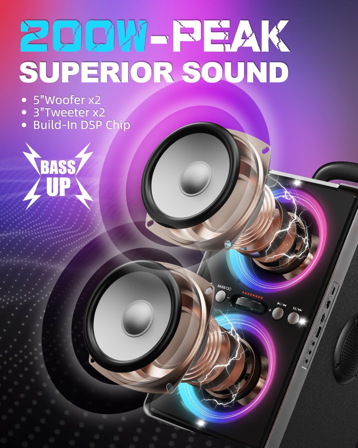 Bluetooth Speaker, 200W(Peak) Loud Stereo with Deep Bass, 20H Playtime, TWS, 30W Fast Charging