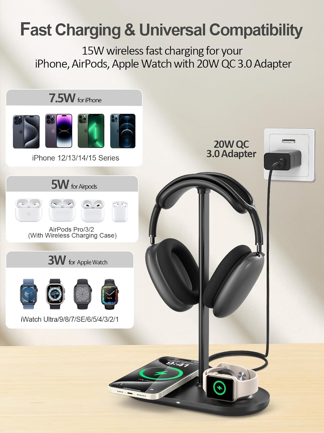 TopMade 5 in 1 Headphone Stand for Desk with Wireless Charger & USB Charging for