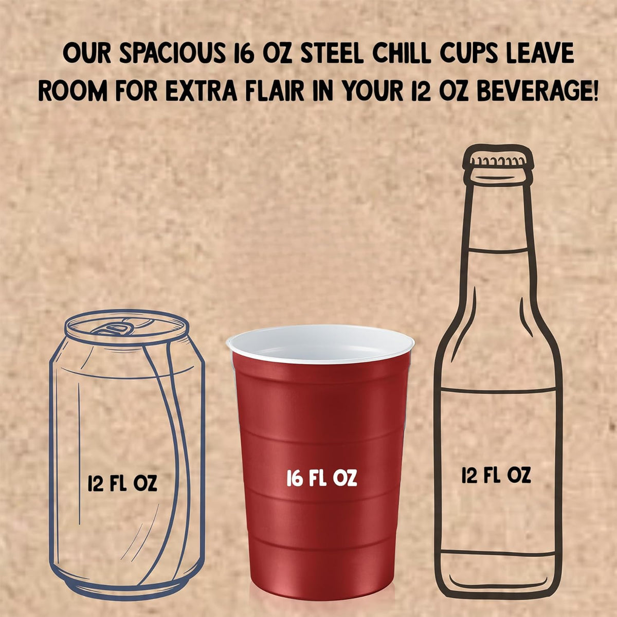 16 oz. Party Cups, Perfect for Cold Drinks, Sturdy & Durable, Disposable and 100% Recyclable, Made
