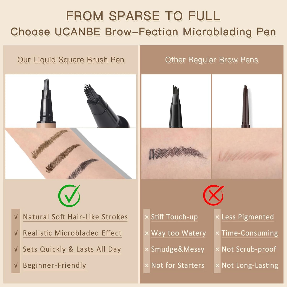 UCANBE Brow-Fection Angled Brush Eyebrow Pen, Liquid Microblading Eyebrow Pencils for Women, Wild