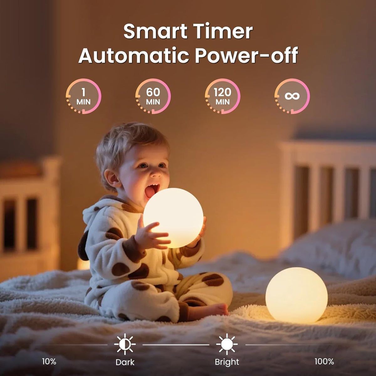 LOFTEK 3-inch Smart Sphere Night Light -Multi-Color Rechargeable Night Lights, RGB Ball Mood