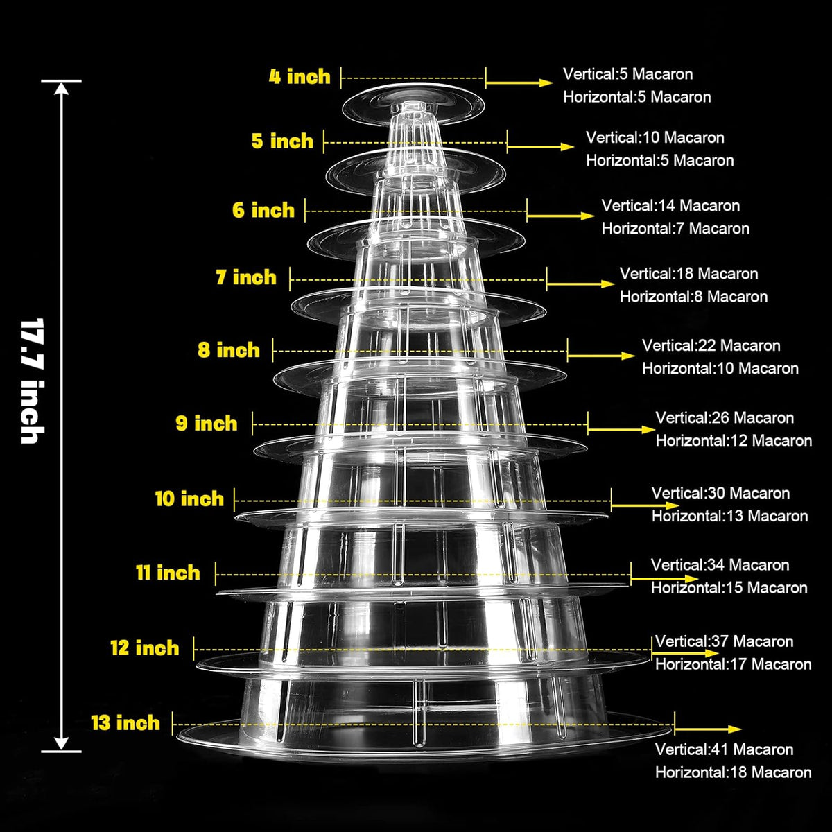 Macaron Tower Stand 10 Tier 4" - 13" Transparent Plastic Round Tower Display Stand Cupcake Cake