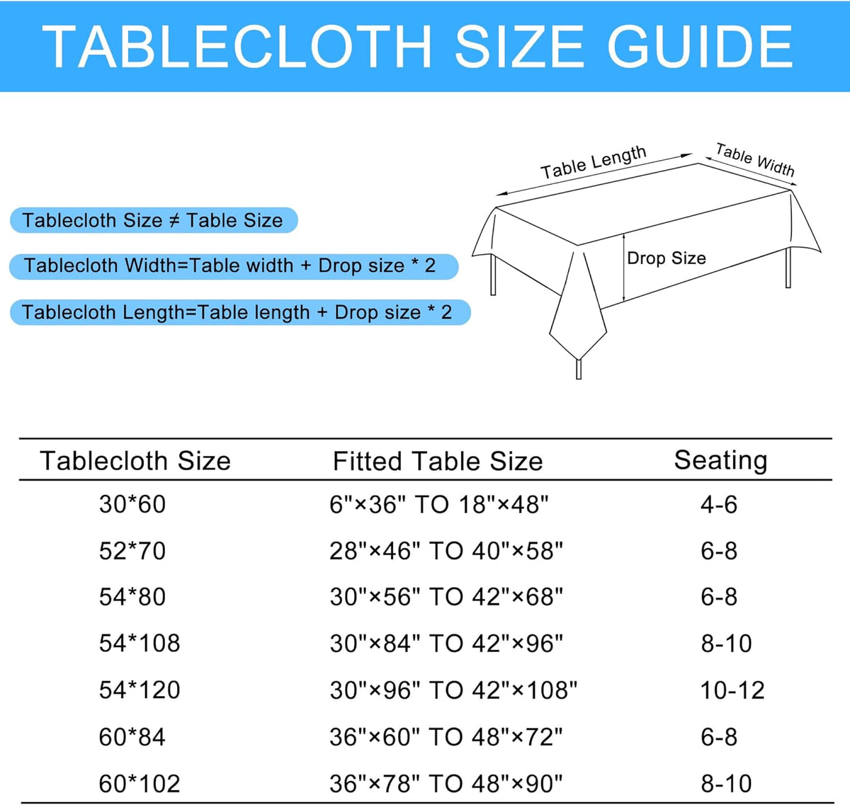 Hiasan 2 Pack Faux Linen Rectangle Tablecloth - Wrinkle and Stain Resistant Washable Table Cloth