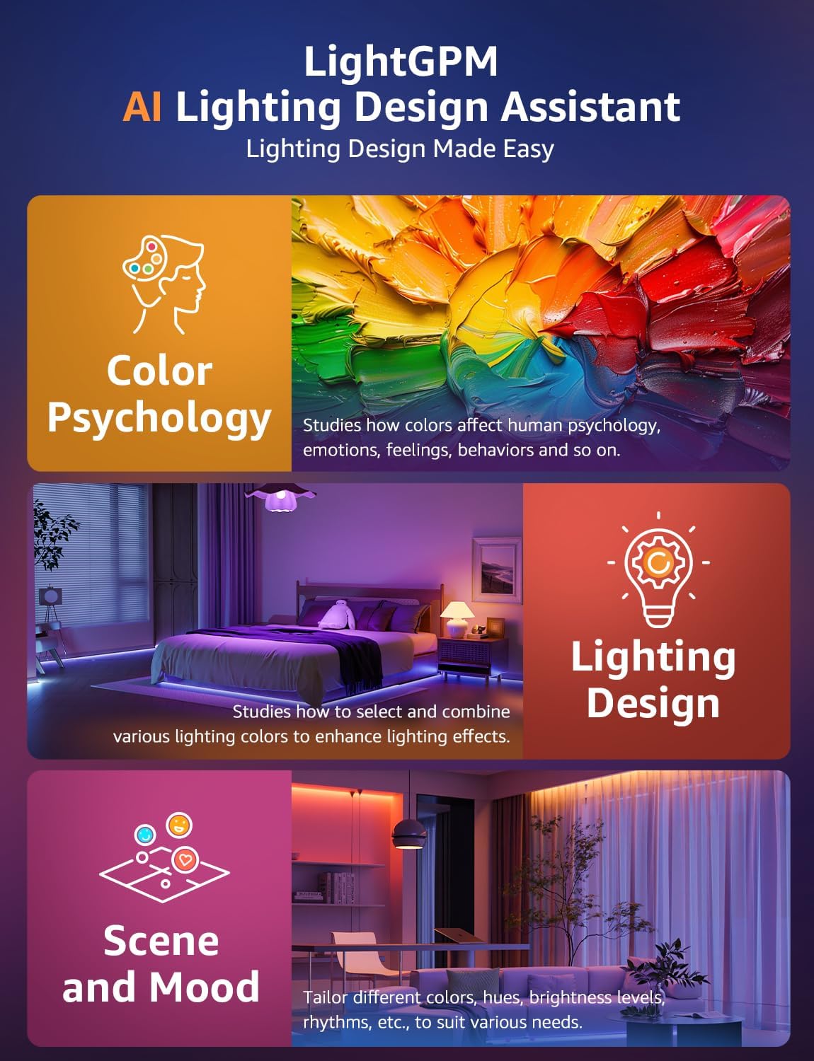 Lepro S1 AI LED Strip Lights for Bedroom - 50ft Smart RGB Light Strips with IC and Rainbow Chasing