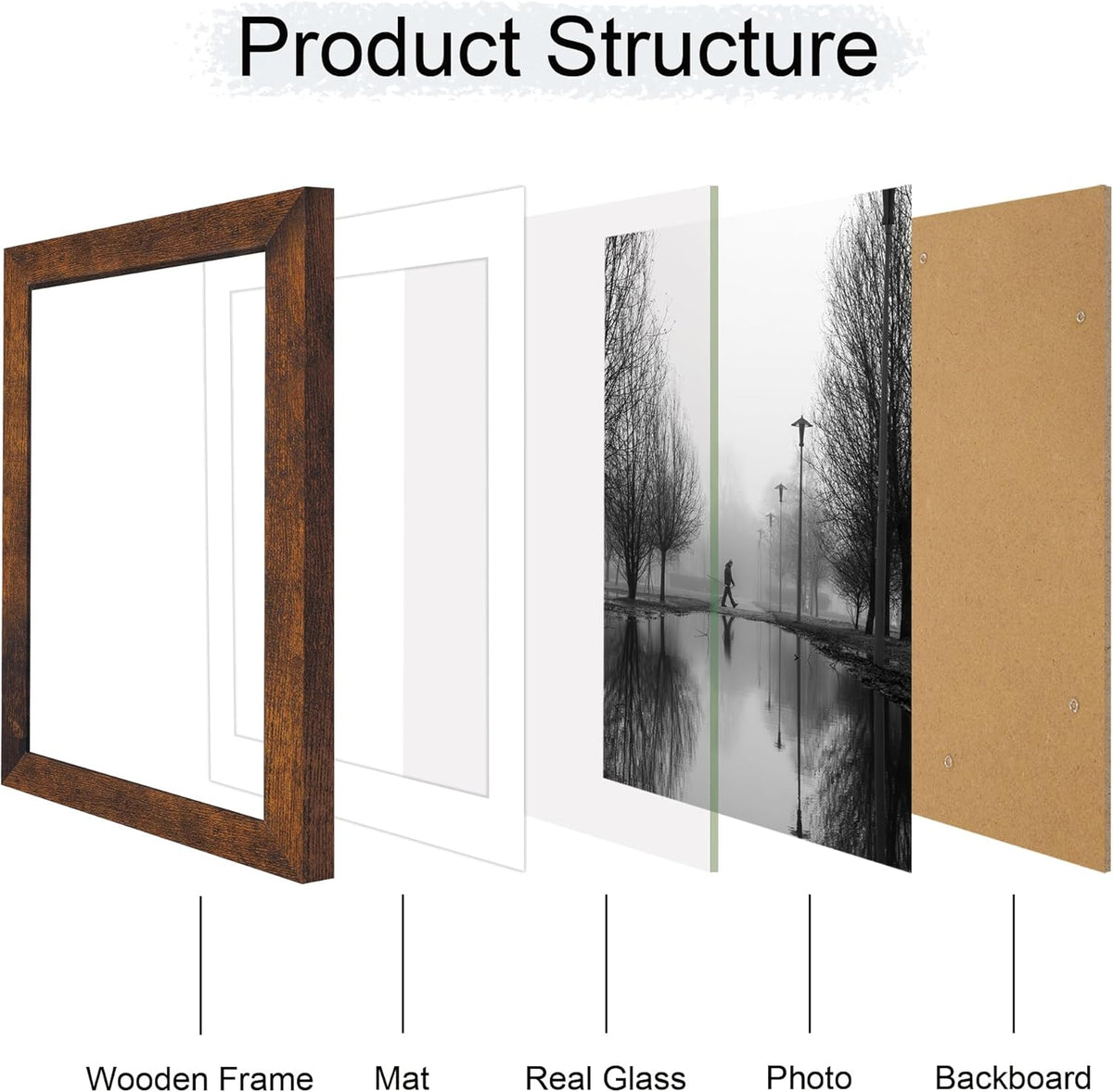 8x12 Picture Frame Set of 4 with High Definition Real Glass, Display 6x8 Pictures with Mat or 8 x