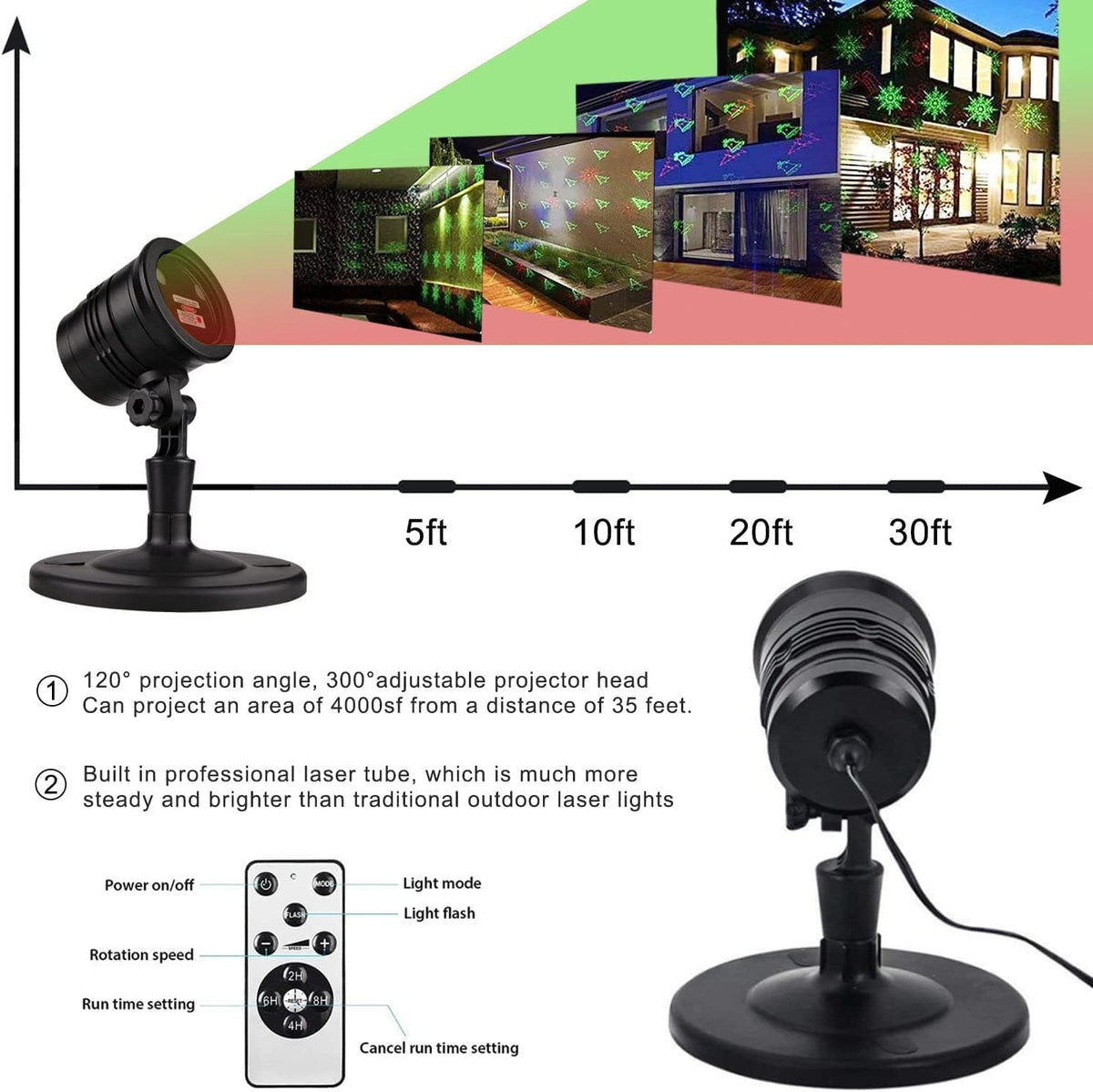 Christmas Projector Lights Outdoor, Led Christmas Laser Lights Landscape Spotlight Red and Green