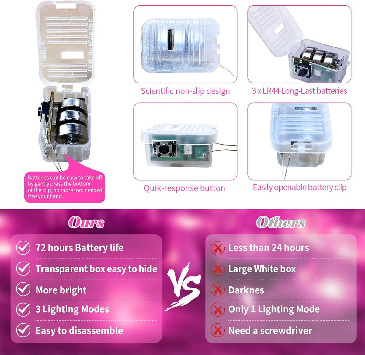 ZGWJ 24 Pack Fairy Lights Battery Operated, 7ft 20 Mini LED Fairy String Lights Silver Wire 3 Modes
