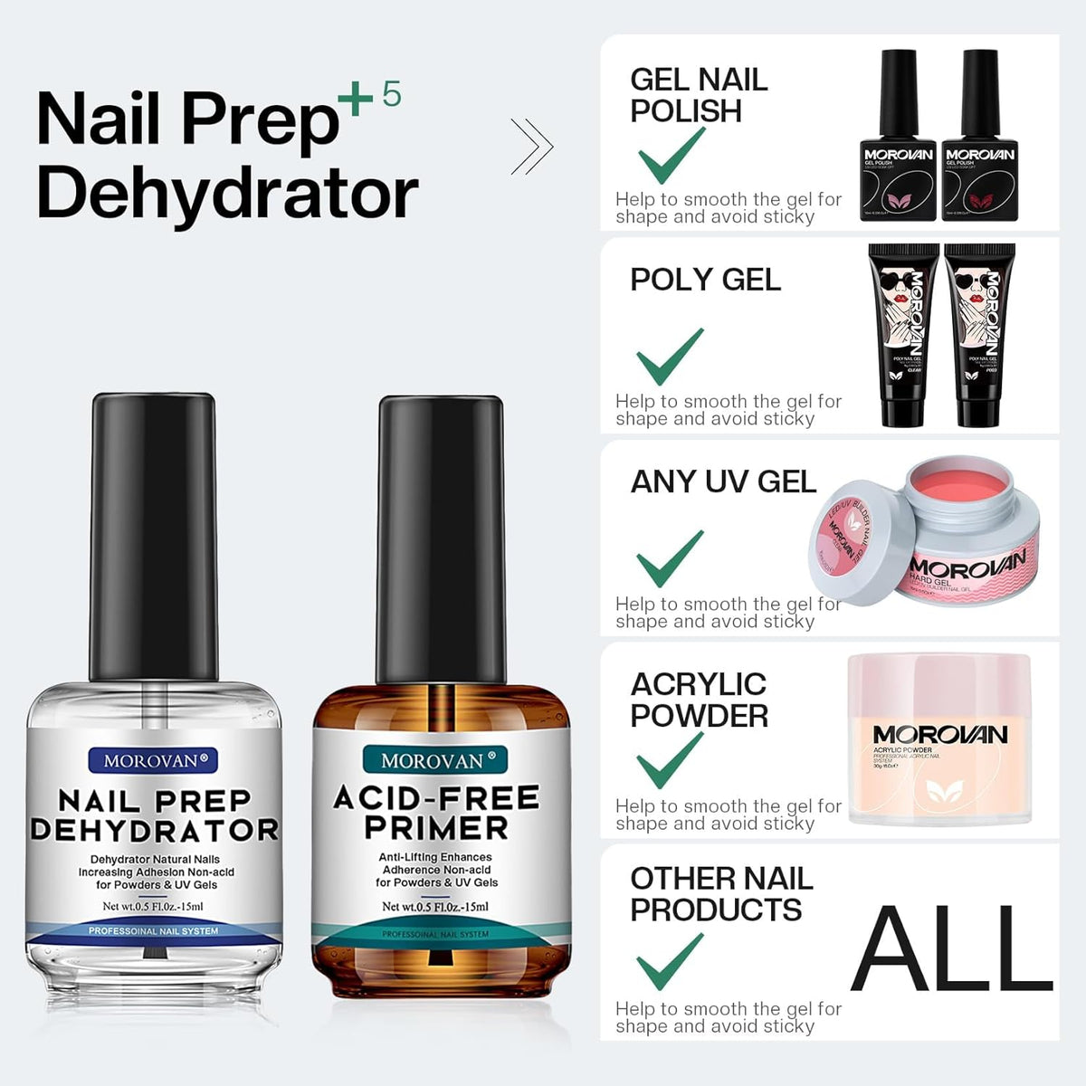 Morovan Nail Prep Dehydrator and Primer, Natural 4 PCS Dehydrator & Acid-Free Bond Primer for