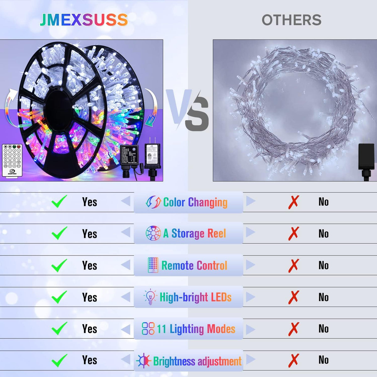 JMEXSUSS 500 LED Color Changing String Lights, 163FT White & Multicolor Christmas String Lights