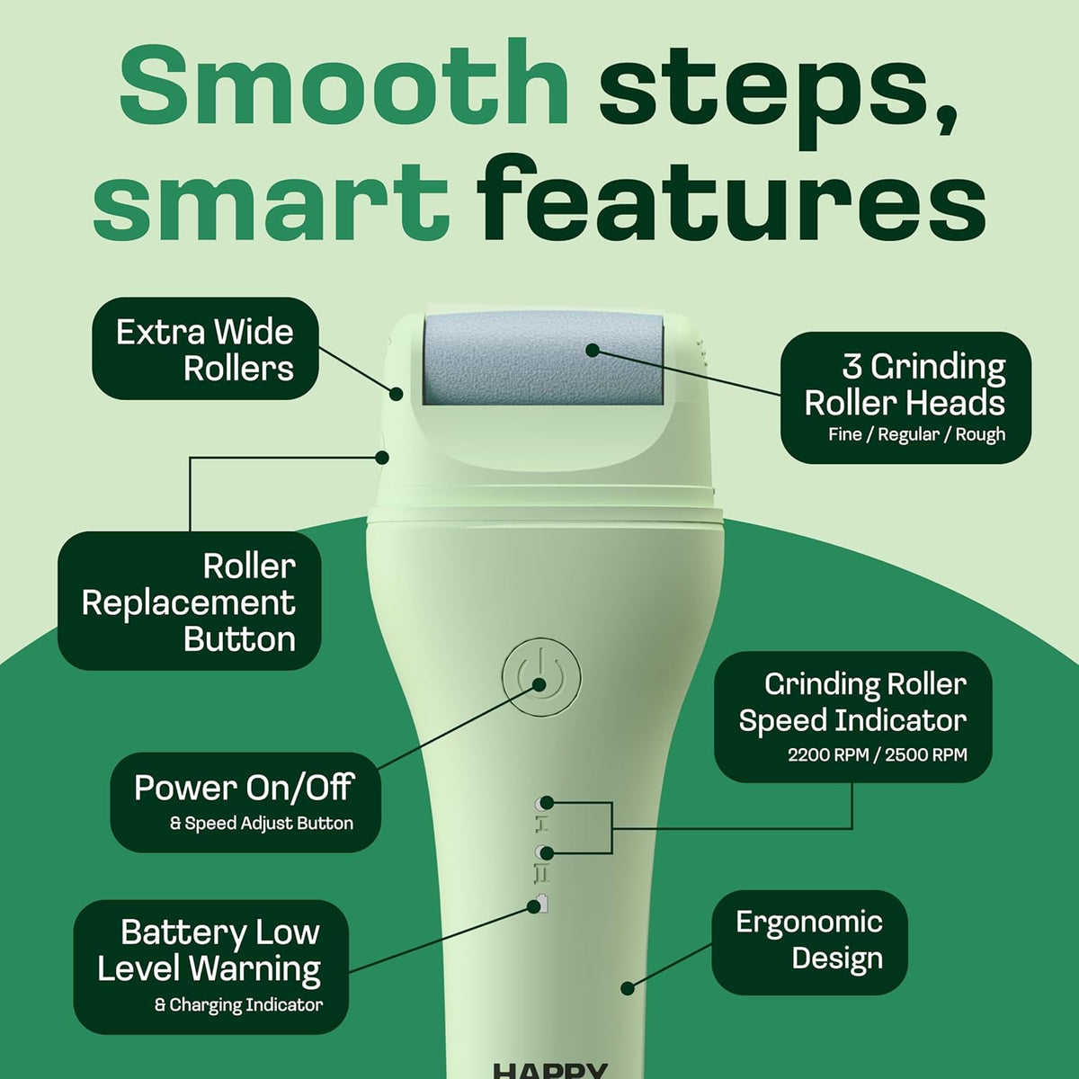 Electric Sole Buffer Foot Callus Remover - Rechargeable Electric Foot File for Dead Dry Skin