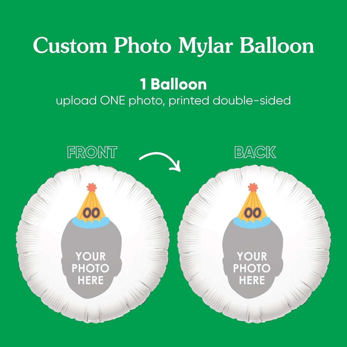 Big Dot of Happiness Personalized Party Time Happy Birthday Colorful Cone Hat Fun Face Photo