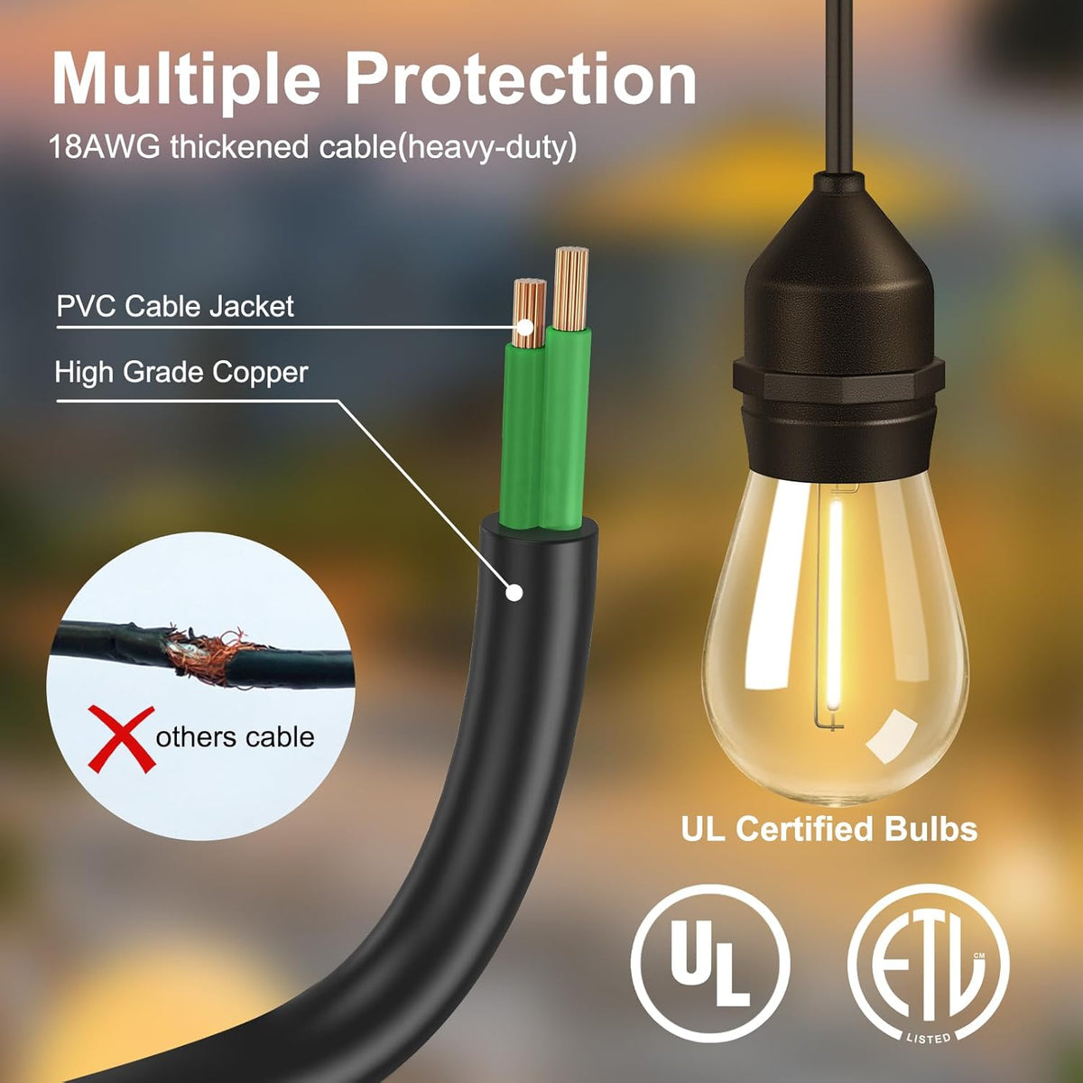 50FT Outdoor String Lights with 32+2 Bulbs (1.5FT Bulbs Spacing), Remote & Dimmer, Commercial Patio
