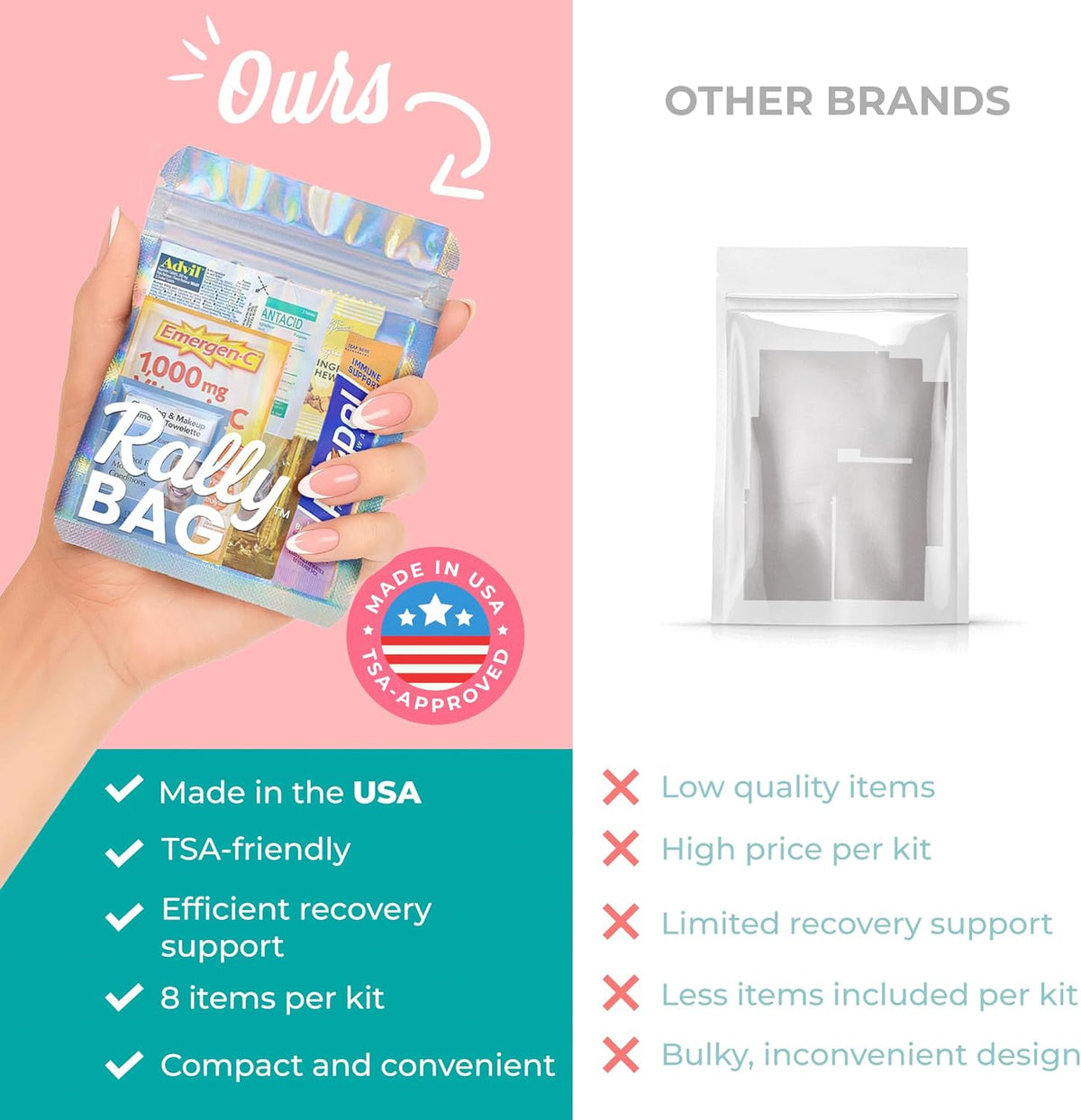 The Rally Bag - 5 Hangover Kits for Bachelorette Parties & Weddings | Filled Hangover Kits with