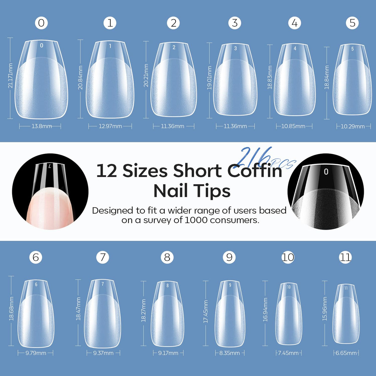 modelones Short Coffin Nail Tips, Pre-shaped Soft Gel Tips Fake Nails False Acrylic Clear Full