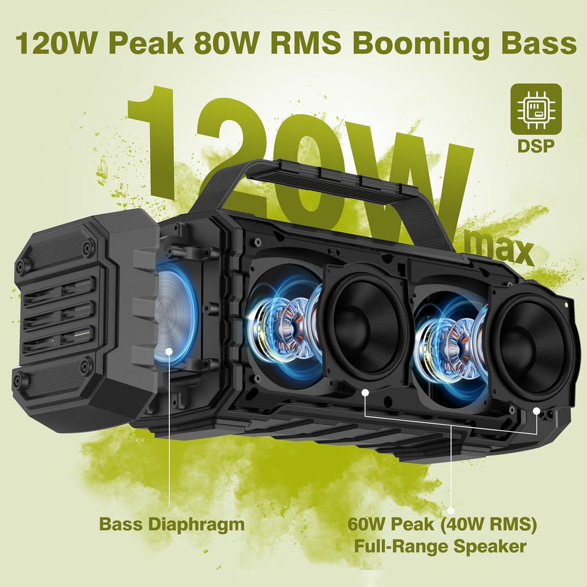 Bluetooth Speaker 120W Peak 80W Portable Wireless Hi-Fi Loud Outdoor IPX6 Waterproof Big Party