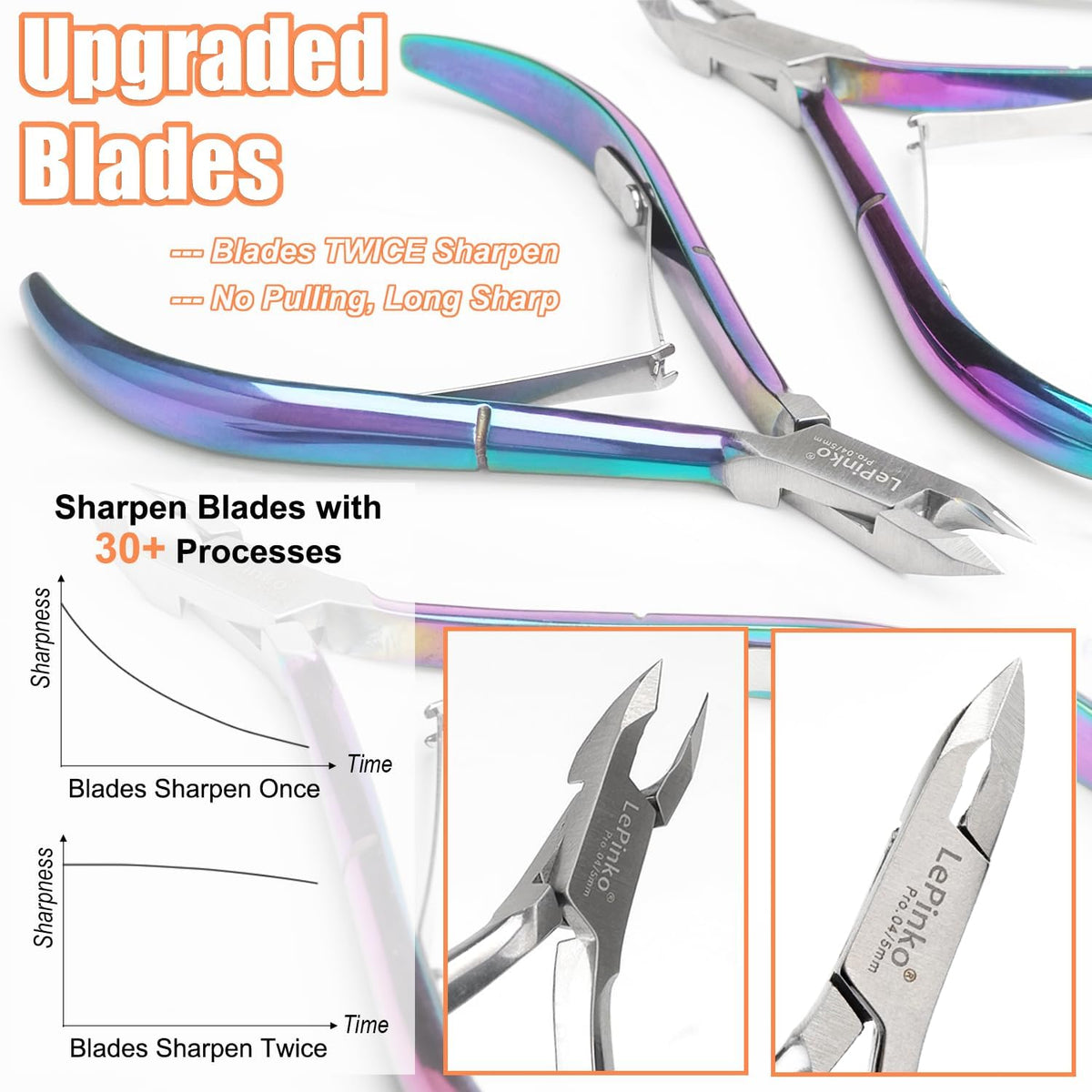 LePinko 4 Packs Upgraded Cuticle Trimmer kit, Sharp Dead Skin Clipper, Labor-Saving Cuticula