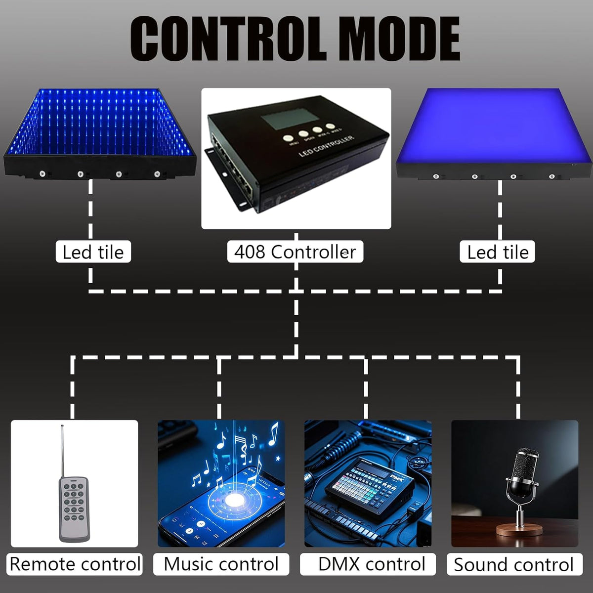 16.4 * 16.4ft 3D Infinity LED Dance Floor - RGB Color Changing & Tempered Glass Panel with Flight