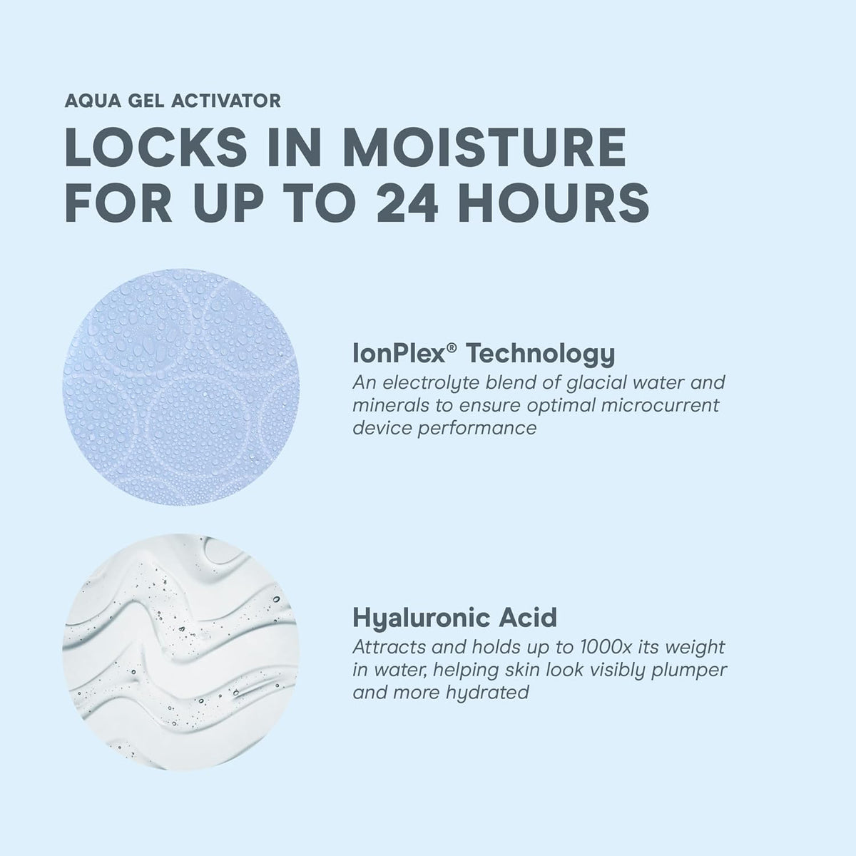 NuFACE Aqua Gel Activator - Microcurrent Conductive Gel & Activator Powered by IonPlex & Hyaluronic