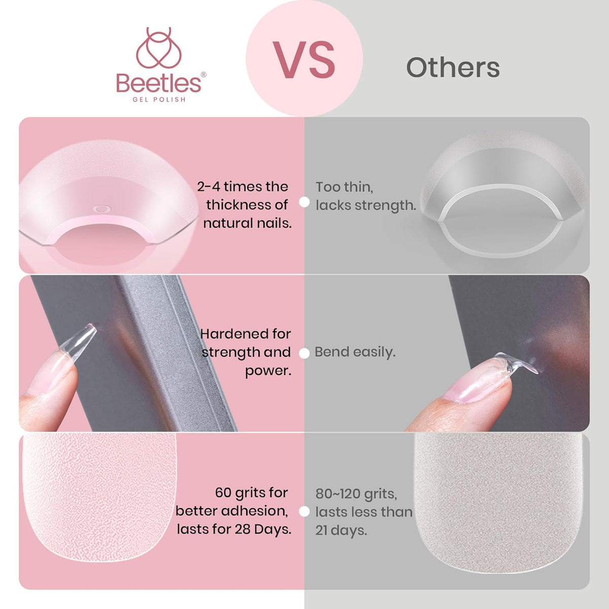 Beetles Gel Nail Tips Extra Short Coffin 576Pcs 12 Sizes - Pre-Etched Shaped Half Matte Soft Nail