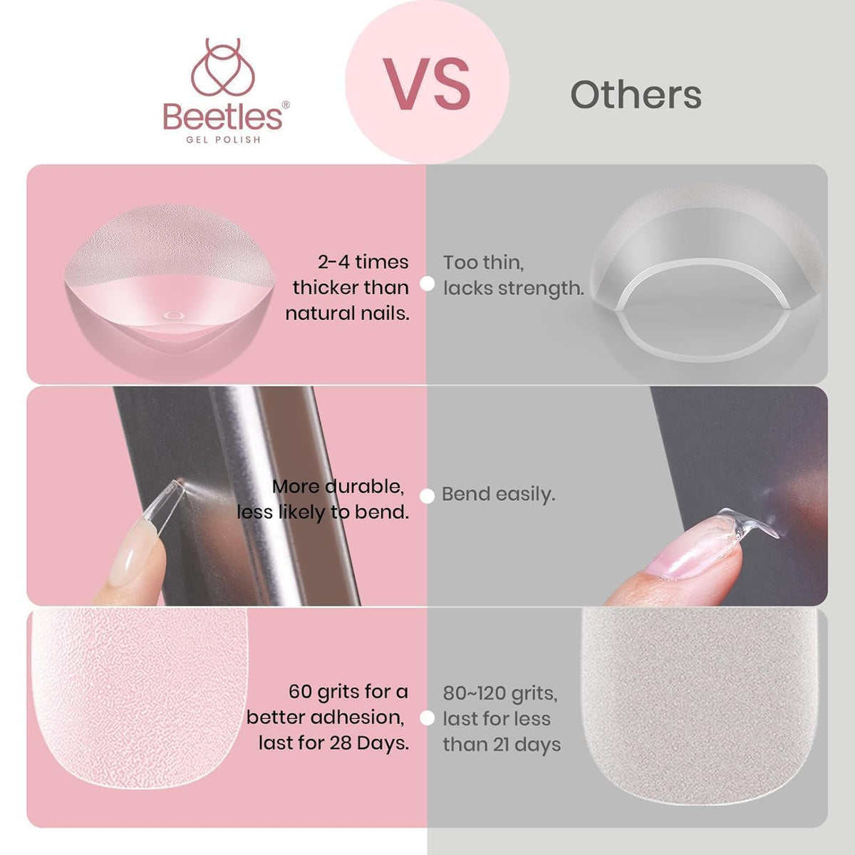 Beetles Coffin Long Gel Nail Tips –Pre-Etched Half Matte Full Cover, 288 Pieces, Pre-Shaped in 12