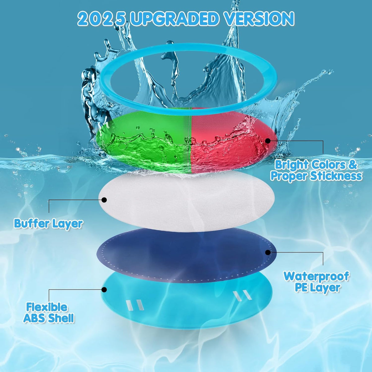 Ayeboovi Kids Toys Toss and Catch Ball Set with 6 Paddles 3 Balls Outdoor Games for Kids Beach Pool