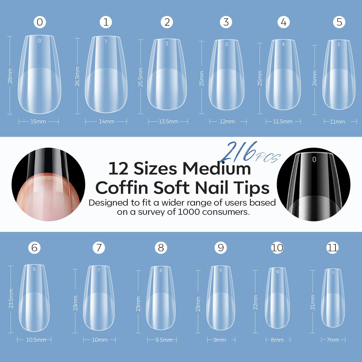 modelones Medium Coffin Nail Tips, Pre-shaped Soft Gel Tips Fake Nails False Acrylic Clear Full