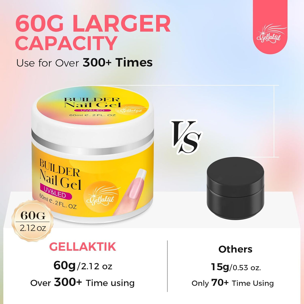 Builder Gel for Nails, 60g Creamy Amber Hard Gel for Nail Extension with 10 Nail Forms